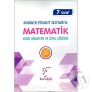 Karekök 7.Sınıf Matematik Konu Anlatımlı ve Soru Çözümlü