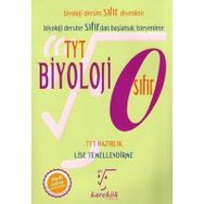 Karekök Yayınları Yeni TYT Biyoloji Sıfır