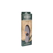 Kifidis 9TRA2TABU000003 STD 612 Memory Comfort Taban Yastığı