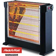 Koenic KQH 23424 2200W Siyah Isıtıcı