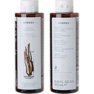 Korres Liquorice & Urtica 250 ml Şampuan