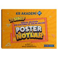 KR Akademi 7. Sınıf Sosyal Bilgiler Din Kültürü ve Ahlak Bilgisi Poster Notlar