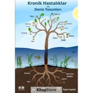 Kronik Hastalıklar ve Deniz Yosunları - Akıl Fikir Yayınları