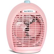 Kumtel LX-6331 Pembe Fanlı Isıtıcı