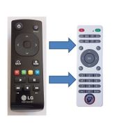 LG AKB73355401 TV Kumandası