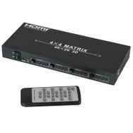 Lindy 38152 HDMI Video Splitter