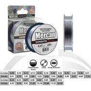 Mercan Euprates Dynamic Gümüş Gri 0.47 mm - 250 mt Makara Misina
