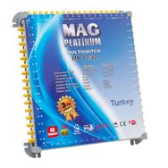 Mersat 17-32 Sonlu Multiswitch