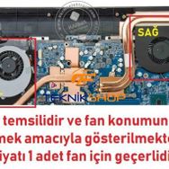 Monster Abra A5 V12.1.1, A5 V12.1.2 Sağ Fan