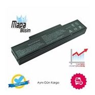 MSI Megabook GT729X Batarya Pil