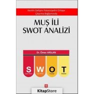 Muş İli Swot Analizi - Ömer Arslan