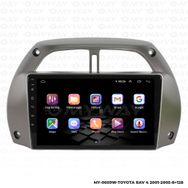 Myway Toyota Rav 4 4 GB Ram Android Multimedya Carplay Navigasyon Ekran