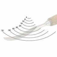 Narex 829412 Profile 7 12 mm Profi Ahşap Oyma Oluklu Spoon Iskarpela