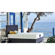 Niron Blue 180 x 200 Full Çift Kişilik Yatak