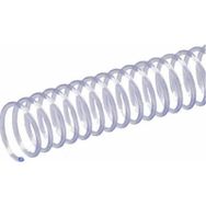 Ofis 28 mm 100 Adet Şeffaf Plastik Helezon Spiral