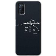 Oppo A52 Work Formül Baskılı Uyumlu Silikon Kılıf