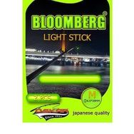 Oskar Bloomberg 4,5x39 mm 2'li Fosfor
