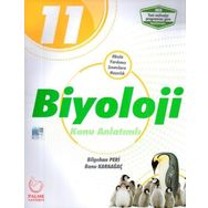 Palme Yayınları 11.Sınıf Biyoloji Konu Anlatımlı