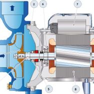 Pedrollo HF 6A Trifaze Tek Fanlı Santrifüj Pompa