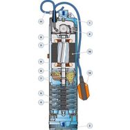 Pedrollo UPM 2/4 GE 5 inç Flatörlü Keson Kuyu Pompası