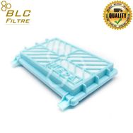 Philips FC 8619 Expression Uyumlu Hepa Filtre