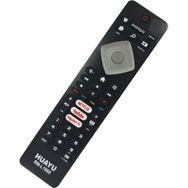 Philips RM-L1660 Netflix-Rakuten-YouTube Tuşlu Led Tv Kumandası