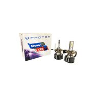 Photon Renault Fluence Mono H7 Led Xenon Uzun Far Ampulü