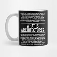 Pixxa Architecture Kelime Anlamı Kupa Bardak