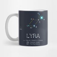 Pixxa Constellation Lyra Kupa Bardak