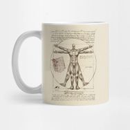 Pixxa Vitruvian Titan Attack On Titan Kupa Bardak