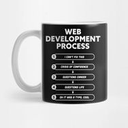 Pixxa Web Geliştirme Süreci Programlama Kupa Bardak