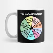 Pixxa You May Ask Yourself Once In A Lifetime Pie Chart Kupa Bardak