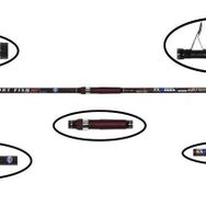 Port Fish Sarissa 420 cm Olta Kamışı