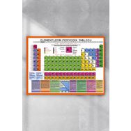 Postermanya Periyodik Cetvel Bilimsel 70x100 cm Poster