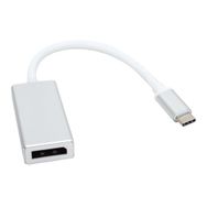 Powermaster Type-C To Display Kablo