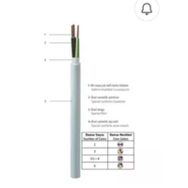 Prysmian 3x1.5 mm NHXMH HF Antigron Enerji Kablosu