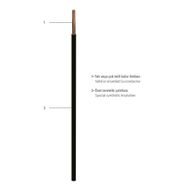Prysmian 4 mm H07Z1-K NYAF Yeşil Sarı HF Enerji Kablosu