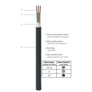 Prysmian 4x2.5 mm N2xH HF Enerji Kablosu