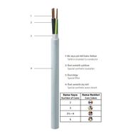 Prysmian 4x2.5 mm NHXMH HF Antigron Enerji Kablosu