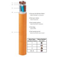 Prysmian 5x6 mm N2xH HF Enerji Kablosu