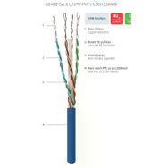 Prysmian Draka CAT6 H.Free 23 AWG Data Kablosu