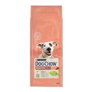 Purina Dog Chow Sensitive Somonlu 14 kg Yetişkin Kuru Köpek Maması