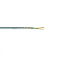 Reçber Kablo 2x1.5 LIHCH Blendajlı Halogen Free Sinyal Kablosu