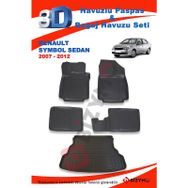 Renault Symbol Sedan 2007-2012 Paspas ve Bagaj Havuzu