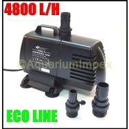 Resun 4800 L/H Devirdaym Motoru