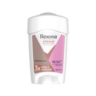 Rexona Clinical Protection Confidence 45 ml 3x Güçlü Koruma Kadın Stick Deodorant