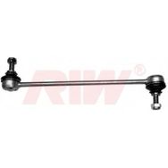 RIW FI4003 Stabilizer Rot Kolu