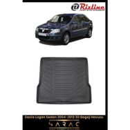 Rizline Dacia Logan Sedan 2008 Model 3D Bagaj Havuzu