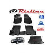 Rizline Dacia Sandero 3D Paspas + 3D Bagaj Havuzu 2008-2012 Arası Siyah Set