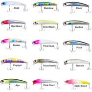 Ryuji Komodo 9 cm 13 gr Ayu Maket Yem
